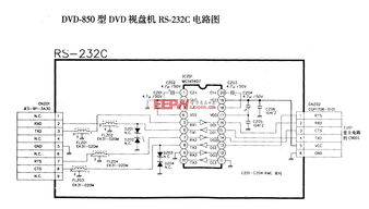 機(jī)載計(jì)算機(jī)RS-422A通訊的軟硬件設(shè)計(jì)與實(shí)現(xiàn)