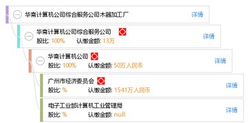 華南計(jì)算機(jī)公司綜合服務(wù)公司木器加工廠 軟硬件融合驅(qū)動智能升級