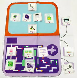 《Hello Ruby 兒童電腦漫游記》——用桌游開(kāi)啟孩子的編程世界