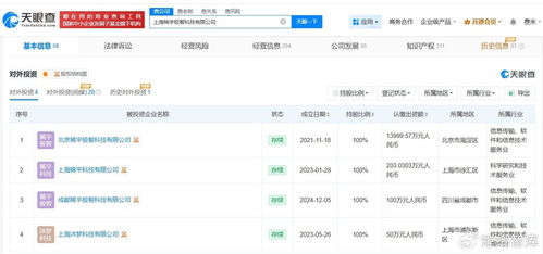 Minimax完成新一輪增資，聚焦計算機軟硬件深度融合與創新